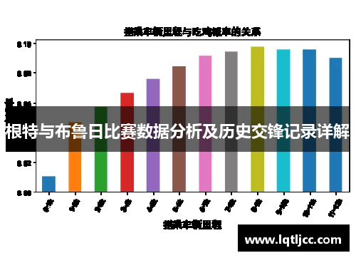 根特与布鲁日比赛数据分析及历史交锋记录详解